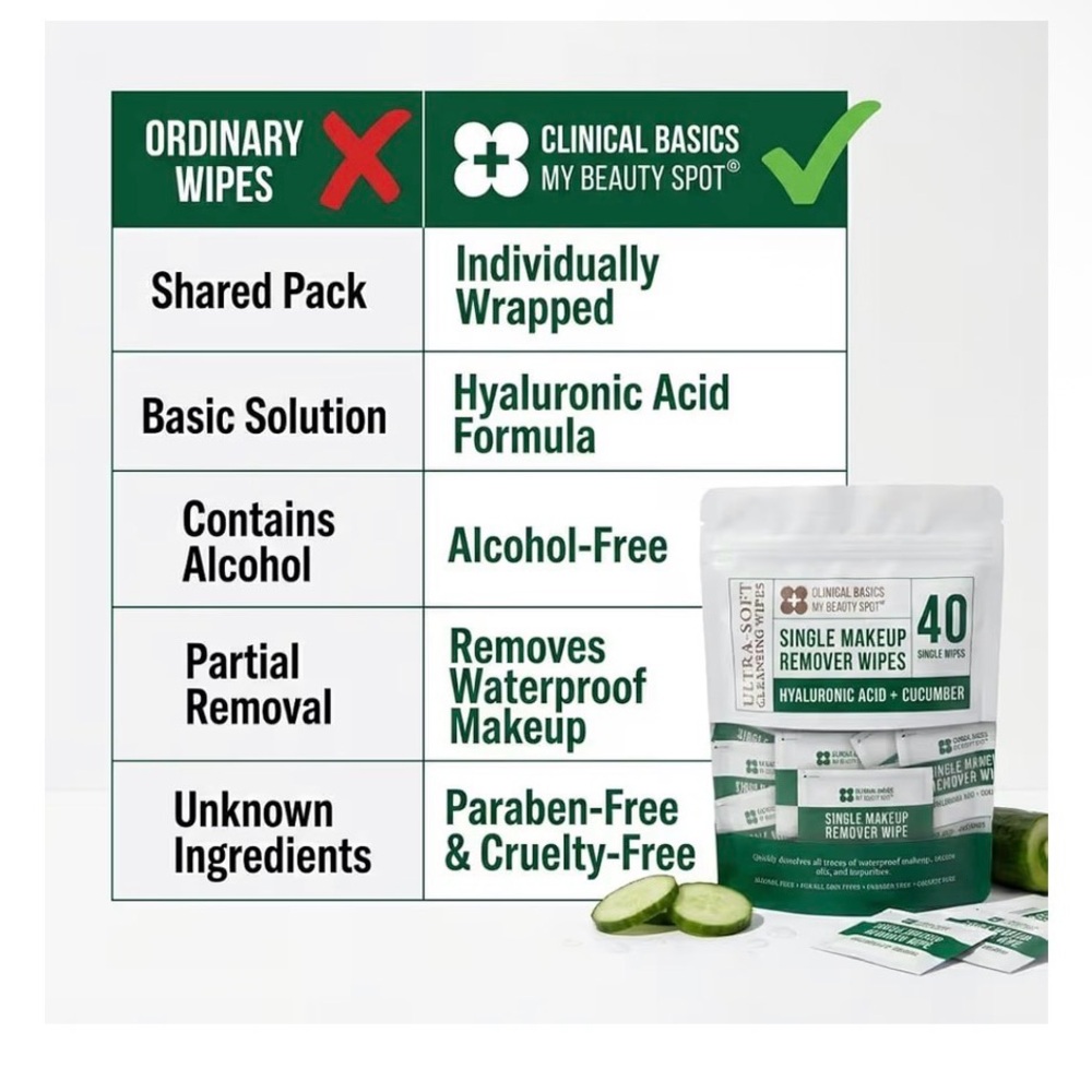 Hyaluronic Acid + Cucumber Single Makeup Remover Wipes - Picture 6 of 9